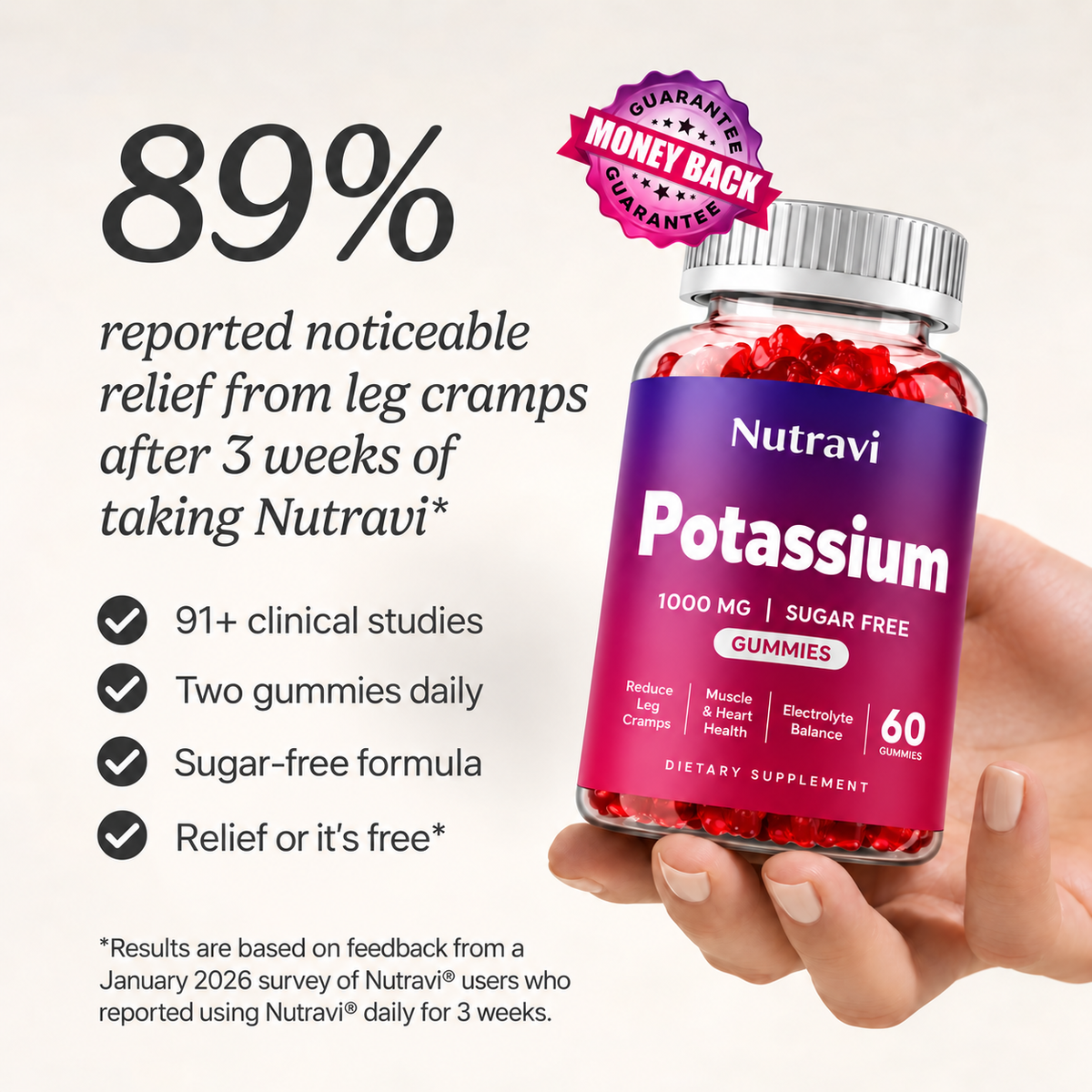 Nutravi™ Potassium Gummies
